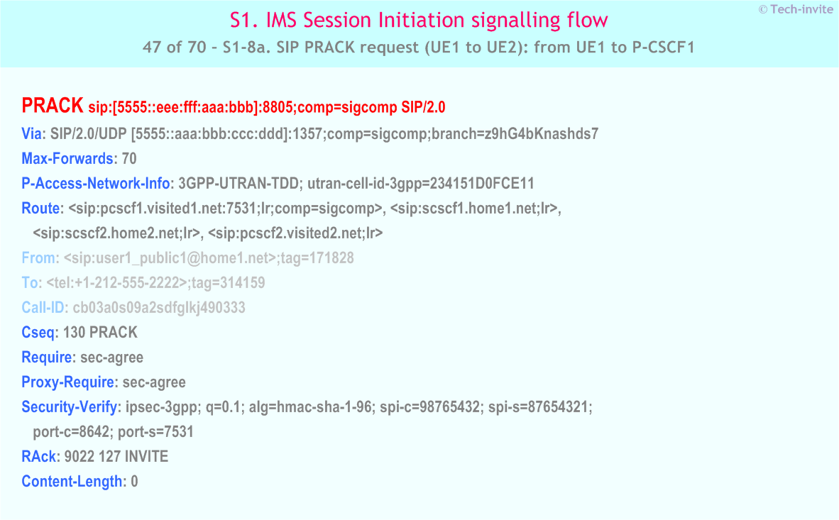 IMS S1 signalling flow - Session Initiation: Mobile origination and termination roaming, with different network operators - IMS S1-8a. SIP PRACK request (UE1 to UE2): from UE1 to P-CSCF1