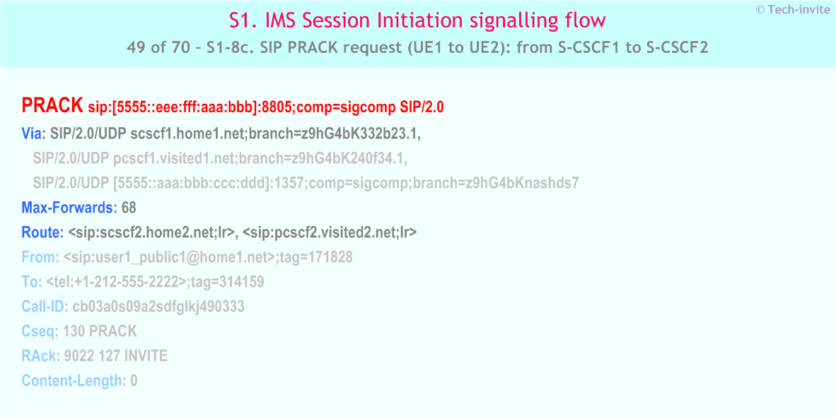IMS S1 signalling flow - Session Initiation: Mobile origination and termination roaming, with different network operators - IMS S1-8c. SIP PRACK request (UE1 to UE2): from S-CSCF1 to S-CSCF2
