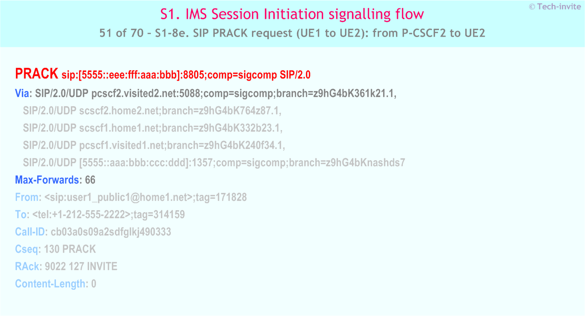 IMS S1 signalling flow - Session Initiation: Mobile origination and termination roaming, with different network operators - IMS S1-8e. SIP PRACK request (UE1 to UE2): from P-CSCF2 to UE2
