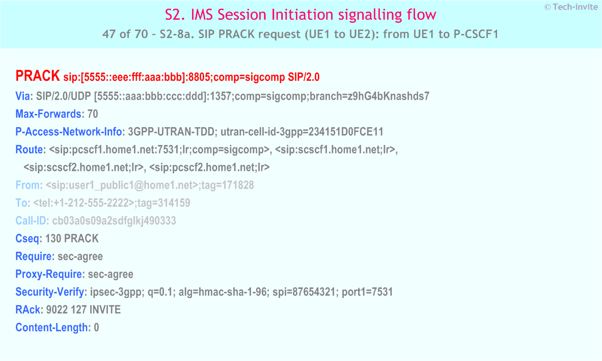 IMS S2 signalling flow - Session Initiation: mobile origination and termination in home network - IMS S2-8a. SIP PRACK request (UE1 to UE2): from UE1 to P-CSCF1