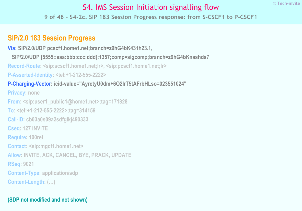 IMS S4 signalling flow - Session Initiation: Mobile origination in home network, Termination in CS network - IMS S4-2c. SIP 183 Session Progress response: from S-CSCF1 to P-CSCF1
