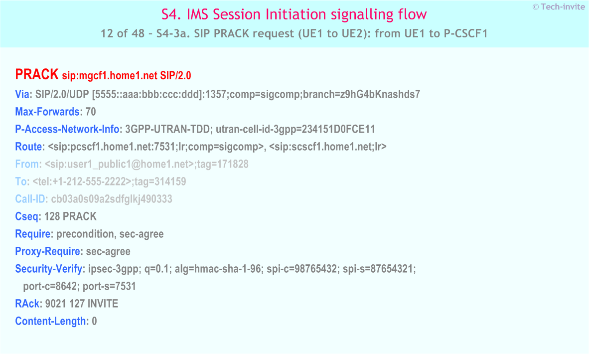 IMS S4 signalling flow - Session Initiation: Mobile origination in home network, Termination in CS network - IMS S4-3a. SIP PRACK request (UE1 to UE2): from UE1 to P-CSCF1