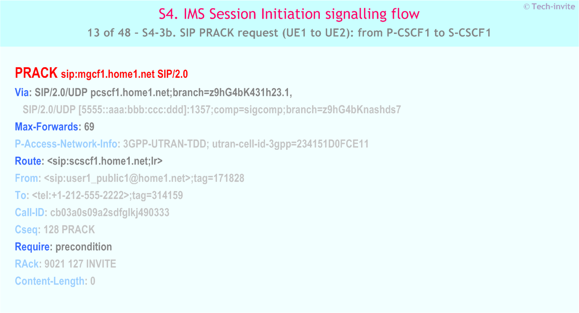 IMS S4 signalling flow - Session Initiation: Mobile origination in home network, Termination in CS network - IMS S4-3b. SIP PRACK request (UE1 to UE2): from P-CSCF1 to S-CSCF1