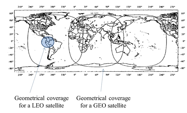 Copy of original 3GPP image for 3GPP TS 22.822, Figure A.3: Illustration of the geometrical coverage of a LEO satellite and of GEO satellites