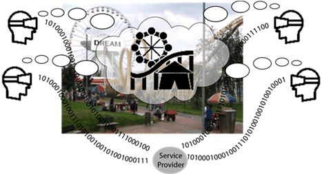 Copy of original 3GPP image for 3GPP TS 22.856, Fig. 5.27.1-1: A theme park that offers localized metaverse services