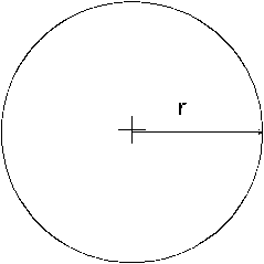 Copy of original 3GPP image for 3GPP TS 23.032, Fig. 2: Description of an uncertainty Circle