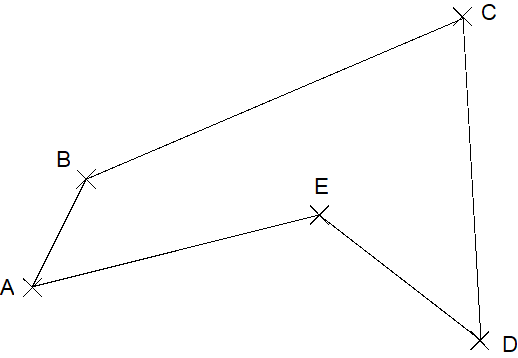 Copy of original 3GPP image for 3GPP TS 23.032, Fig. 3: Description of a Polygon