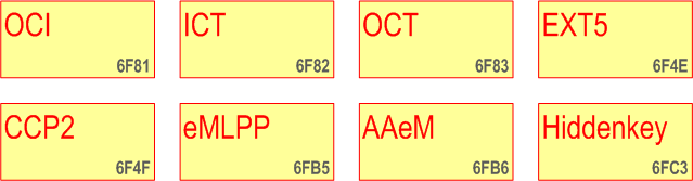 UICC File Structure: EFs under USIM (OCI, ICT, OCT, EXT5, CCP2, eMLPP, AAeM, Hiddenkey)