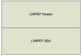 Copy of original 3GPP image for 3GPP TS 36.361, Fig. 6.1.2-1: LWIPEP data PDU