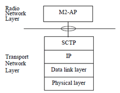Copy of original 3GPP image for 3GPP TS 36.442, Fig. 4.1.1: M2 signalling bearer protocol stack