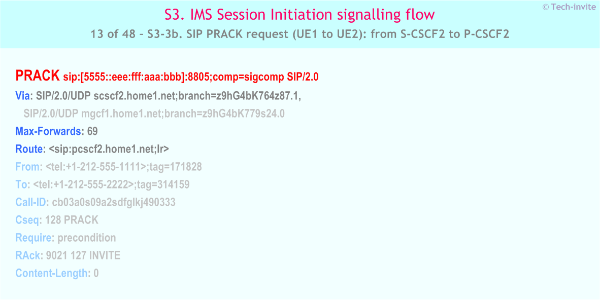 IMS S3 signalling flow - Session Initiation: Origination in CS Network, and Mobile termination in home network - IMS S3-3b. SIP PRACK request (UE1 to UE2): from S-CSCF2 to P-CSCF2